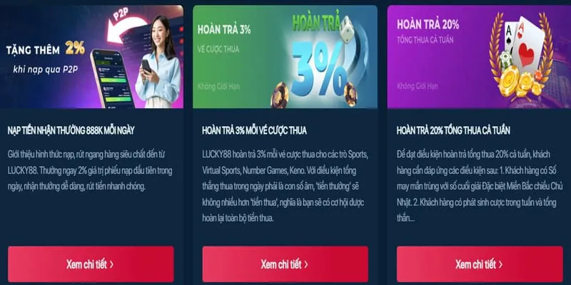 Chương trình khuyến mãi hấp dẫn 555wincim
