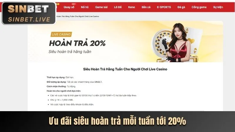 Phân tích sâu về các chương trình khuyến mãi mới nhất của 555wincim